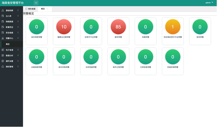 1680764852686570.png image.png